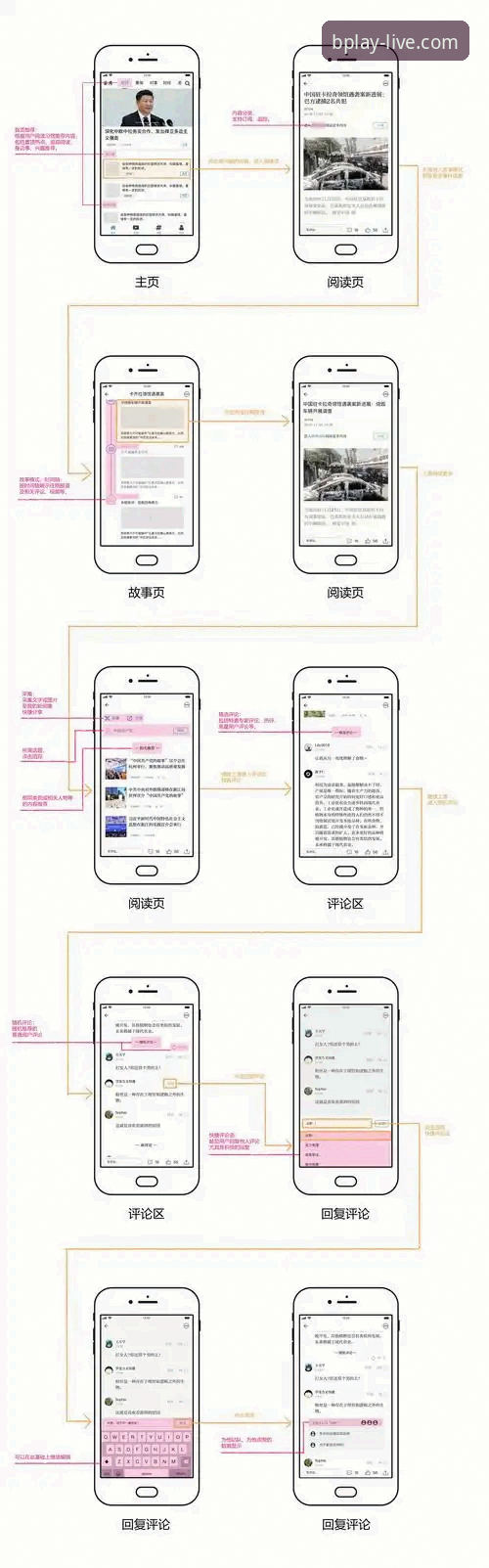 B体育竞技平台vs传统体育APP：从下载到体验的全面对比分析